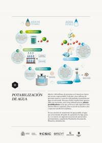 Potabilización de agua