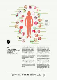 Bio-materiales. La Química y la reparación del cuerpo humano