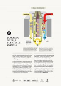 Buscando nuevas formas de energía