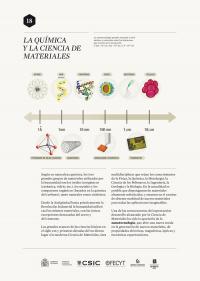 La Química y la Ciencia de materiales