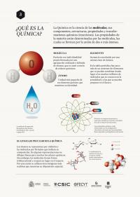 ¿Qué es la Química?