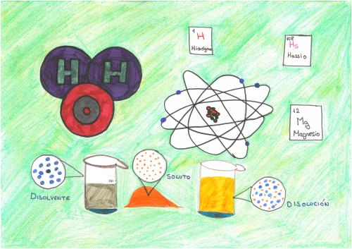 1º ESO. DISOLUCIONES CASERAS. Raquel López
