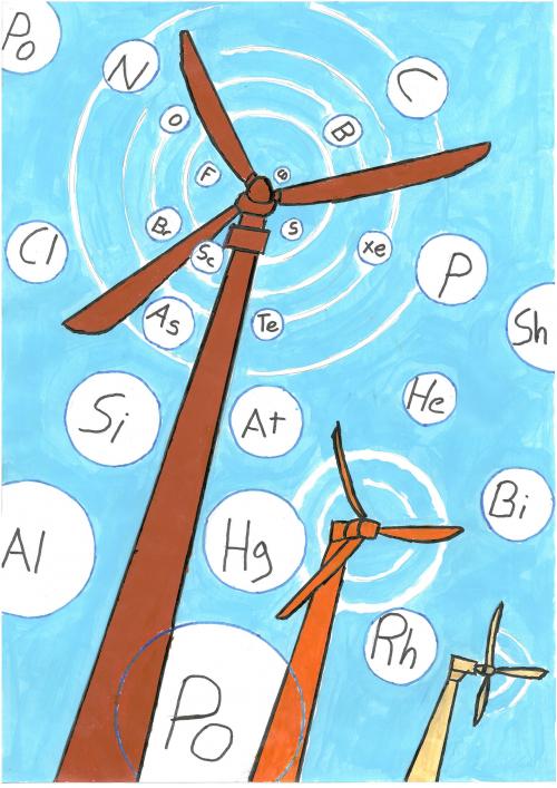3º ESO. ENERGÍA LIMPIA