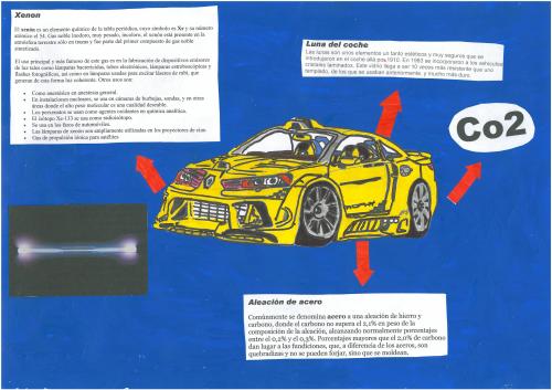 3º ESO. LOS COCHES DE RALLY
